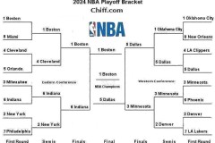 篮球巨星安东尼调侃詹姆斯退休，名人堂提议引发热议